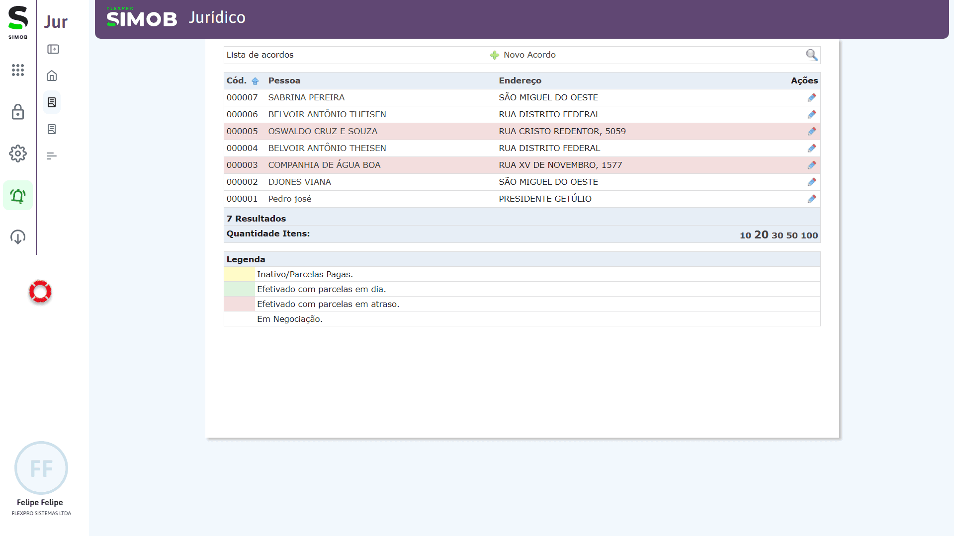 Tela de acordos no módulo Jurídico do SIMOB Flexpro exibindo lista de renegociações, status das parcelas e controle de contratos em atraso ou negociação.o