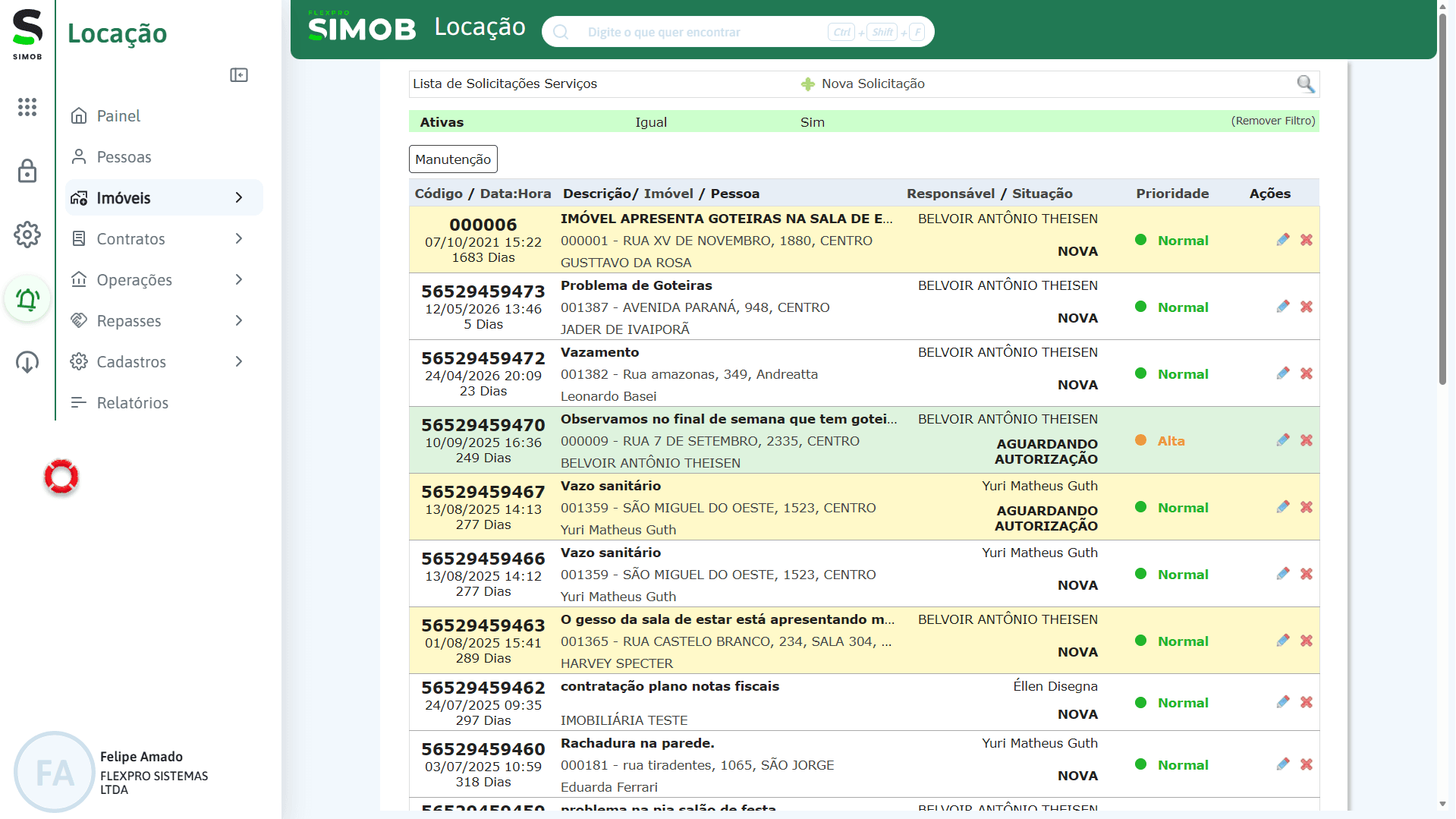 Tela de operação do imóvel no módulo de Locação do SIMOB.