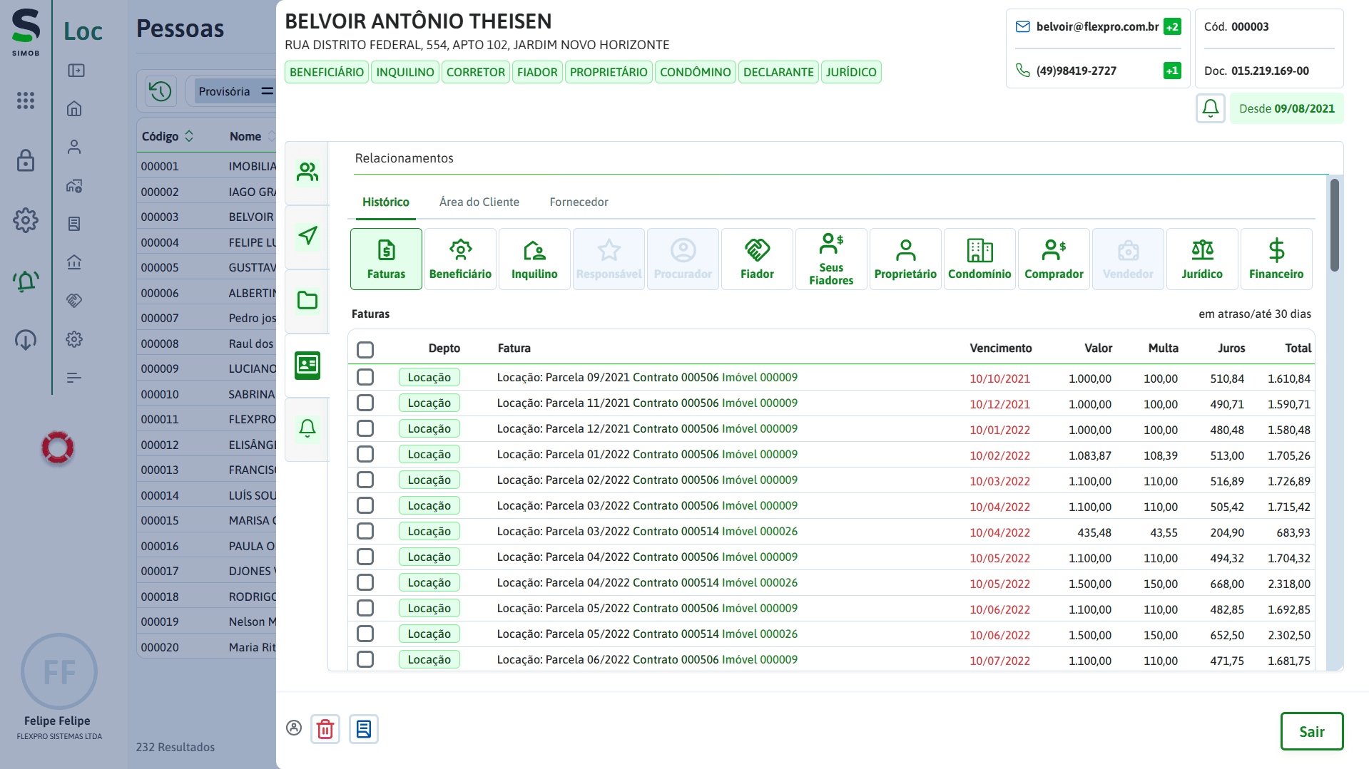 Tela de relacionamento do cliente no SIMOB Flexpro exibindo histórico de faturas de locação, vencimentos em atraso, multas, juros e vínculo com contrato e imóvel.