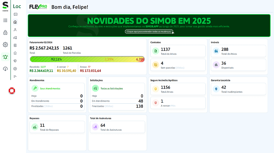 Dashboard do módulo de locação no SIMOB Flexpro exibindo faturamento, contratos ativos, imóveis disponíveis, inadimplência, seguros e indicadores da gestão imobiliária.