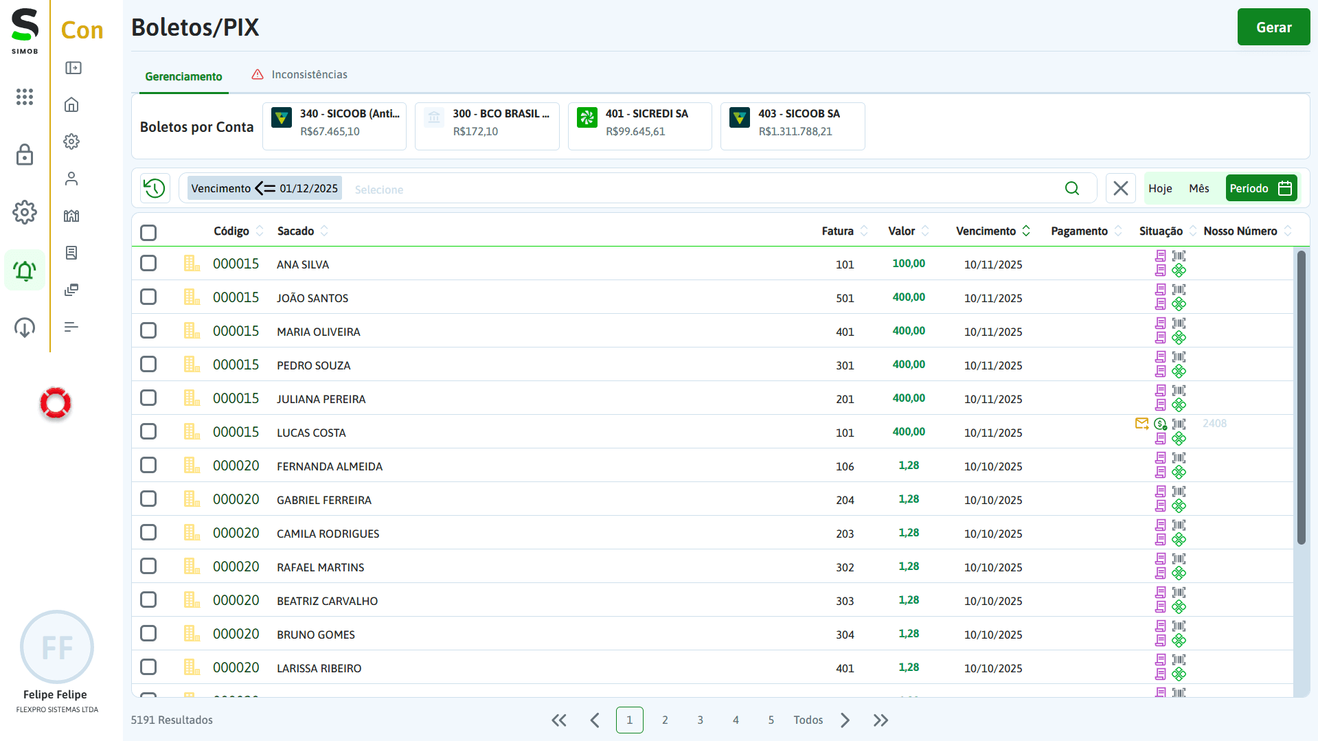 Tela de geração de boletos e PIX no módulo Condomínio do SIMOB Flexpro exibindo faturas por unidade, valores, vencimentos, banco emissor e status de cobrança.